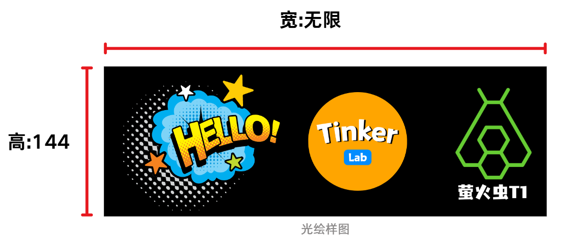 Image Size Example