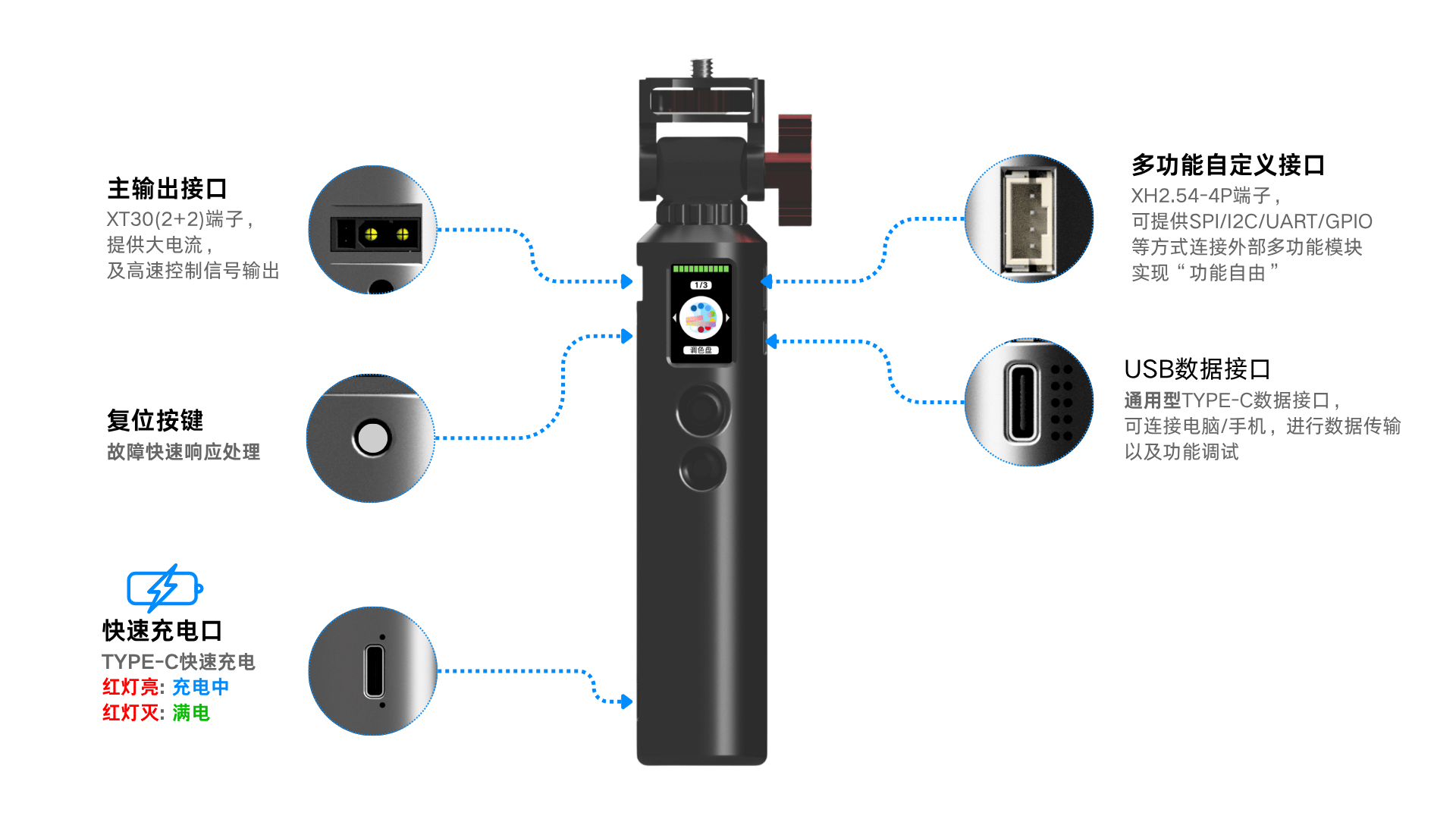 Beetle S1 port layout diagram