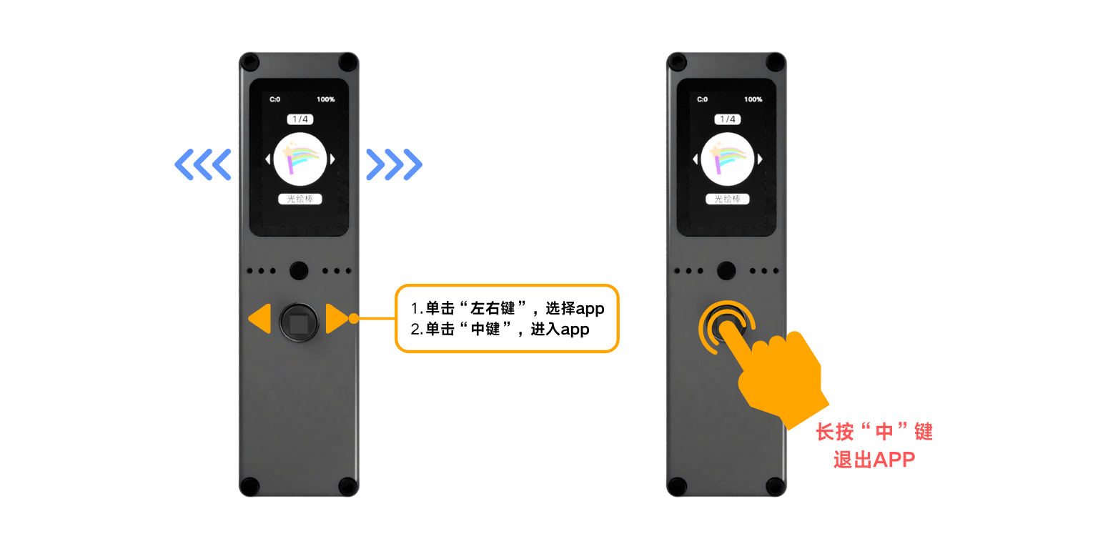 Enter &amp; exit app diagram