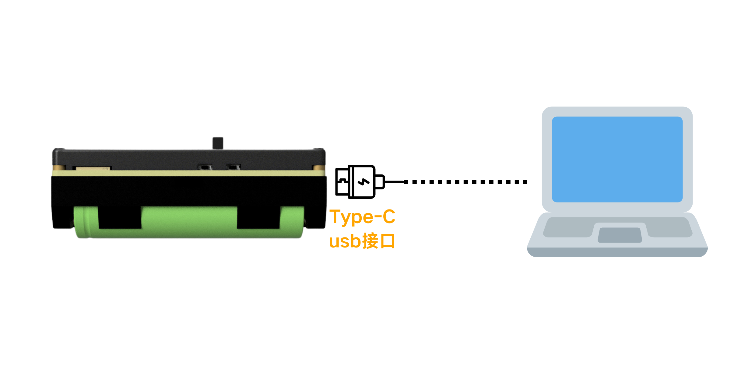 Connect to PC diagram
